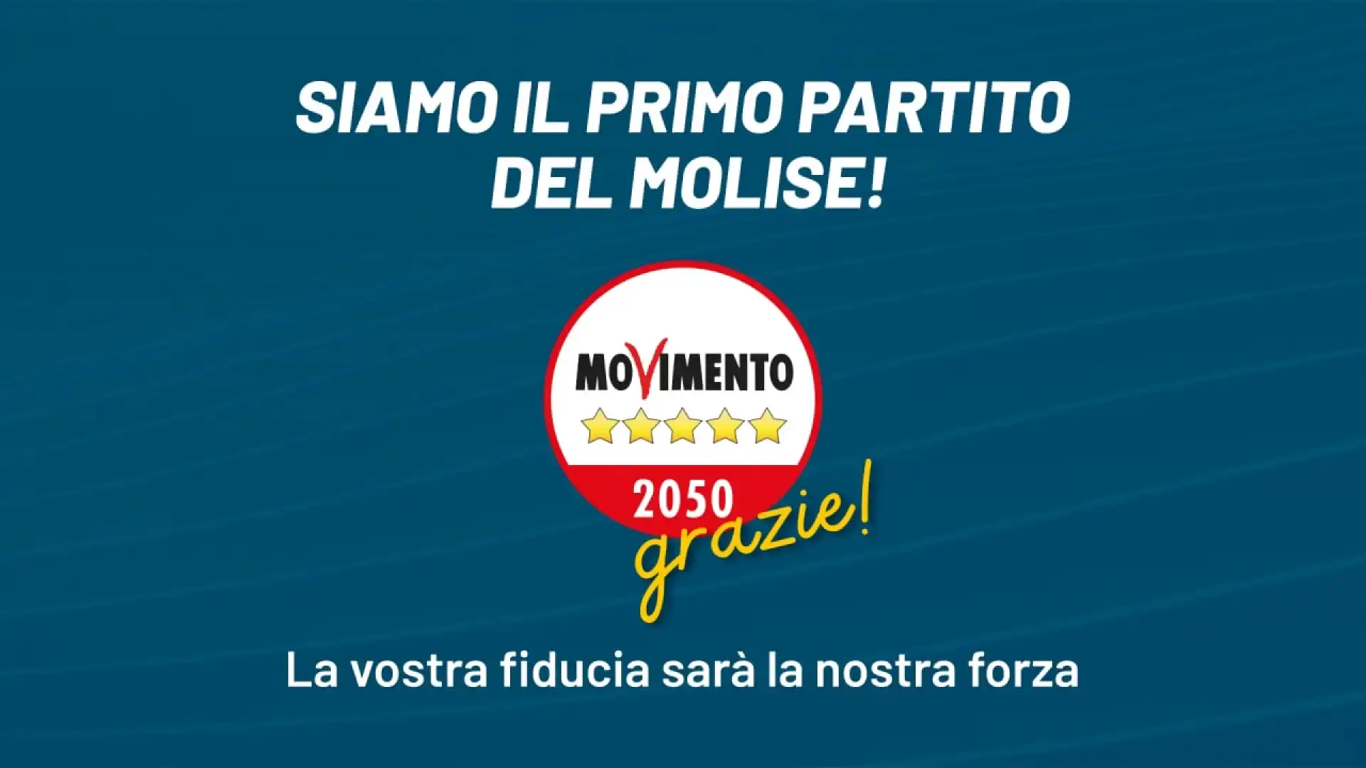 Elezioni, M5S: “In Molise siamo il primo partito. I cittadini riconoscano il nostro impegno in Consiglio e sui territori”.